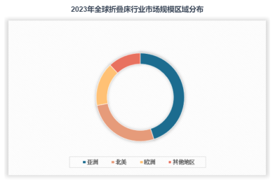 伍林舟中-古诗-赏析_傅梦得的诗 - 查字典诗词网